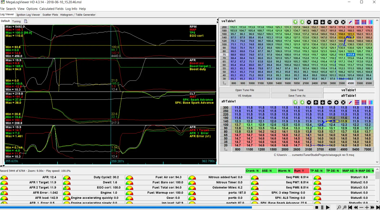 WiseguyK datalog snip.webp