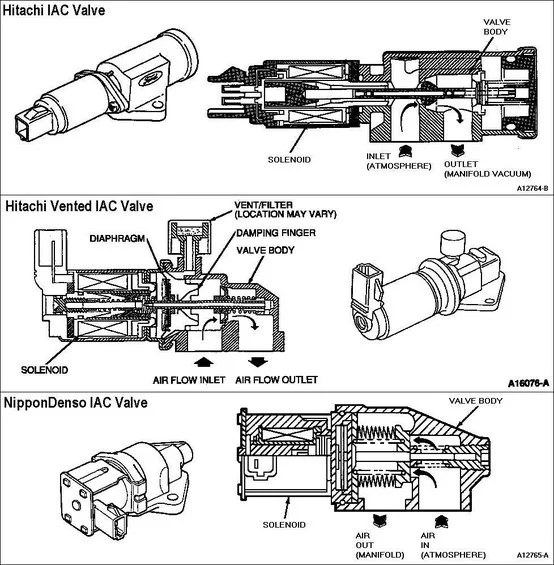 wmiac-cutaway.webp
