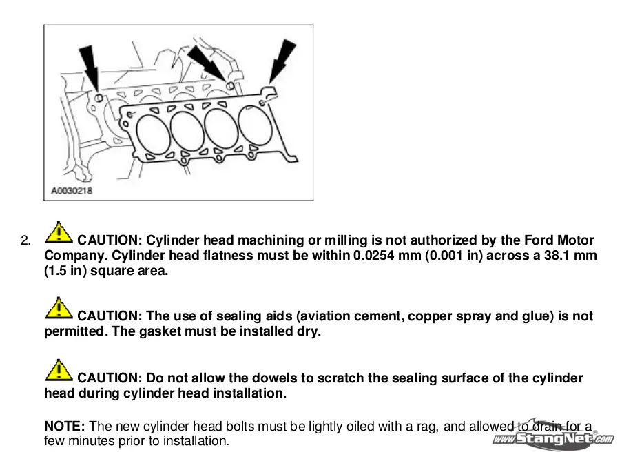 4.6 head milling