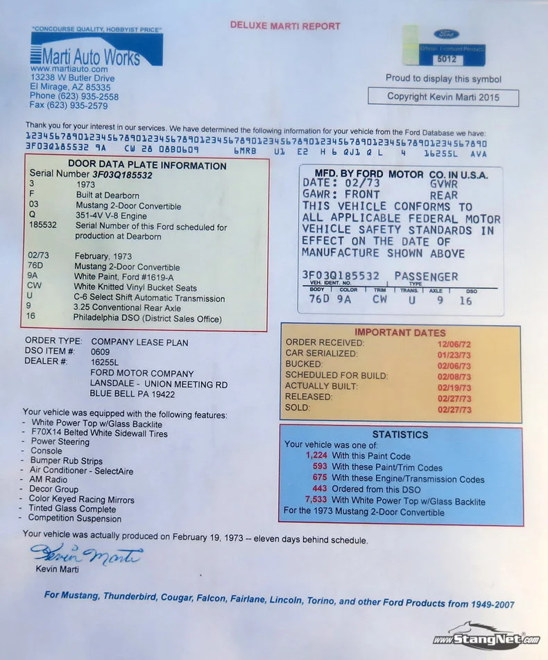 The report