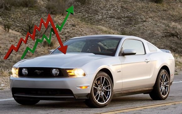 Ford mustang sales figures #8